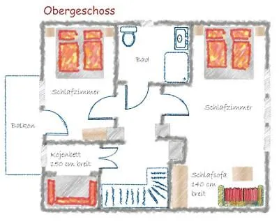 Semesterbostad Harzer Wiesenbaude